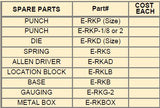 Corner Radius Kit