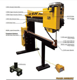 Duro Dyne RH MACH IV Rolling Head Pinspotter Item 18012