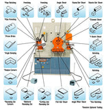 Baileigh Hydraulic Ironworker SW-95