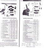 Beverly shear price book