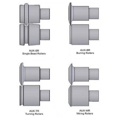RAMS-2010-K Roll Form Kit