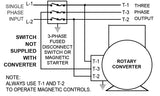 Phase-A-Matic Rotary Phase Converter 100 Horse Power R-100